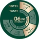 Кофе в зернах Jacobs Kronung 250 г (8711000669549) - изображение 6