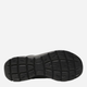 Жіночі кросівки Skechers 12982-BBK 35 Чорні (191665122722) - зображення 7
