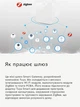 Шлюз Tuya Zigbee 3.0 Gateway Hub Smart Home Wireless, White - зображення 4