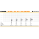Вертлюг GC Cross-Line Rolling Swivel 1045BN №2(10шт) - зображення 2