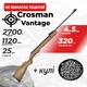 Пневматична гвинтівка Crosman Vantage з кулями - зображення 1