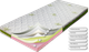 Ортопедический матрас Dz-mattress ДРИФТ 180х190 см Зима/Лето - изображение 2
