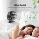 Вентилятор GAIATOP TF61, 13.5cm, 3 скорости, USB 5V 1m, Black - изображение 4