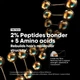 Сыворотка для волос L'Oreal Professionnel Serie Expert Absolut Repair Molecular для поврежденных волос 250 мл (3474637153502) - изображение 9
