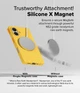 Чехол Ringke Bitmap Silicone Magnetic для iPhone 16 Yellow (BMMG1017SE46) - изображение 3