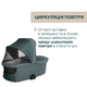 Коляска 2 в 1 Chicco Bellagio Зеленая (87136.33.01) - изображение 6