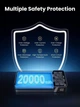 Внешний аккумулятор UGREEN 20000mAh 100W Two-way Fast Charging Power Bank - изображение 6