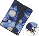 Чехол для планшета BeCover Smart Case для Apple iPad Air 11" M2 2024/iPad Air 11" M3 2025 Night (BC_711606) - изображение 4