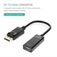 Преобразователь DisplayPort - HDMI 2K 4K Ultra HD переходник адаптер конвертер - изображение 4