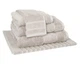 Полотенце LUXURY LINENS Borromeo Light coffee (351225010) - изображение 2