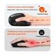 Миша MEETION 2.4 G+Bluetooth Office Vertical Mouse BTM008 |800-1200-1600-2400dpi, 400h, Type-C charging| pink - зображення 10