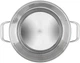 Кастрюля Resto Libra с крышкой 13 л (4260709014302) - изображение 4