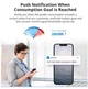 Wi-Fi реле Sonoff THR316D Elite (Th16) 16A з дисплеєм та датчиком температури/вологості THS01 - зображення 2