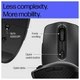 Миша HP 690 Rechargeable, BT, чорний - зображення 16