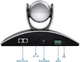 Веб-камера для конференций Tenveo USB PTZ 1080p, угол 138 градусов - изображение 4