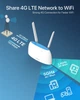 Мобильный Wi-Fi-маршрутизатор ioGiant 4G LTE 1200 Мбит/с - изображение 4