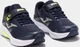 Кроссовки беговые детские Joma SPEED темно-сине-лимонные 34 JSPEES2533V - изображение 2