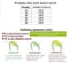 Кроссовки для девочек APAWWA q92292/21 Розовый 21 - изображение 10