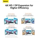 USB-Hub Baseus Metal Gleam Series 12-in-1 Multifunctional Type-C HUB Docking Station Gray（Type-C to HDMI*1+USB3.1*2+USB3.0*2+Type-C3.1*1+PD*1+RJ45*1+SD/TF*1+DP*1+3.5mm*1) (WKWG020213) - изображение 14