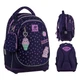 Шкільний набір Kite Education Feel Good SET_K25-724S-1 (рюкзак, пенал, сумка) - изображение 2
