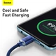 Кабель Baseus Crystal Shine Series Fast Charging Data Cable Type-C to Type-C 100W 2m Blue (CAJY000703) - изображение 13