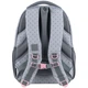 Рюкзак Kite Education teens Hello Kitty HK25-905M - изображение 6