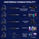Ігрові дротові навушники з мікрофоном ONIKUMA X7 Gaming with LED |геймерська гарнітура, провідні, з шумоподавленням, USB + AUX 3,5mm, 50 мм динаміки, чутливість 117 дБ, підсвічування| Чорний - зображення 9
