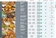 Електрична духова шафа Gorenje BSA6747A04BG (BO3SA5I01-2) (6816067) - изображение 6
