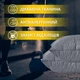 Набор одеяло с подушками IDEIA - ManMaker исскуственный пух 200x220 + 50x70 (2 шт) евро - изображение 4