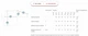 Вышиванка для девочки с цветами Розмай 116-122 см белый VD1-Rozmay-Bil-DR-32 Ladan - изображение 5