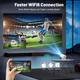 Проектор FEARWIKY HY300 HD Wi-Fi Bluetooth Android 11 - зображення 6