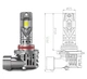 Комплект світлодіодних ламп Qline SA HB3 52W 6000K Qline (Small Active) - зображення 3