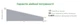 Сонячна панель Jinko Solar 585Вт JKM-585N-72HL4-BDV - зображення 2