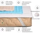 Наматрасник хлопковый MirSon Royal Pearl Waterproof Cotton 272/3 150x200 (2200000378675) - изображение 2