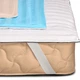 Наматрасник хлопковый MirSon Royal Pearl Waterproof Cotton 272/3 150x200 (2200000378675) - изображение 11