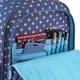 Рюкзак шкільний Kite Education Good Mood K24-773M-3 - изображение 6