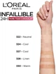 Консилер для лица L'Oreal Paris Infaillible More Than Concealer 328 Linen 11 мл (30150638) - изображение 6