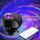 Світлодіодний проектор зі зоряним небом FLITI Black (R3467) - зображення 3