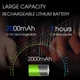 Комбоусилитель портативный для электрогитары Aroma AG-04, Bluetooth, 5 ватт - изображение 5