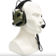 Активные наушники Earmor M32 olive - изображение 2