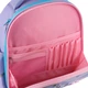 Рюкзак шкільний напівкаркасний GoPack Education Cute Pony GO25-165S-1 - изображение 9