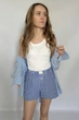 Літні шорти жіночі в клітинку Rebel Shorts L Apmi синій - зображення 3