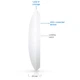 Точка доступа Wi-Fi Ubiquiti UniFi U7 Lite (U7-Lite) - изображение 9
