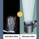 Массажная Турбо лейка 4в1 360° Iondrops Showerhead Водосберегающая насадка для душа с массажными шипами - изображение 2