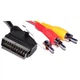 Переходник SCART на 3 RCA и S-VIDEO, композитный мультимедийный двухсторонний аудио-видео адаптер - изображение 4