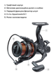 Котушка Brain Apex Double Baitrunner 3000 6+1BB 5.1:1 (1858-41-67) - изображение 6