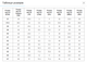 Сороконожки обувь футбольная Joma MUNDIAL MUNS2501TF размер 39 (верх-искусственная кожа, подошва-RB, черный-салатовый) - изображение 7