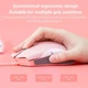 Ігрова дротова миша ONIKUMA CW908, RGB, 1200-7200DPI, USB, 1.5m, pink - зображення 10