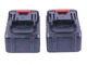 Пила аккумуляторная TM-CS405BLi TT AGRO MOTO, 12дюймов, 21V 2 АКБ (3A;4A), зарядное устройство - изображение 9