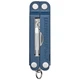 Мультиинструмент Leatherman Micra Navy - изображение 3
